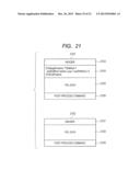 PRINTING APPARATUS AND CONTROL METHOD OF PRINTING APPARATUS diagram and image