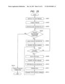 PRINTING APPARATUS AND CONTROL METHOD OF PRINTING APPARATUS diagram and image