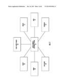 Quick Connect and Quick Disconnect System diagram and image