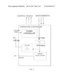 Method and module for measuring the rate of change of frequency of     waveforms related to converter units in wind turbine generators diagram and image