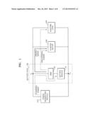 BATTERY PACK HAVING LINEAR VOLTAGE PROFILE, AND SOC ALGORITHM APPLYING TO     THE BATTERY PACK diagram and image