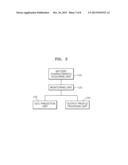 BATTERY PACK HAVING LINEAR VOLTAGE PROFILE, AND SOC ALGORITHM APPLYING TO     THE BATTERY PACK diagram and image