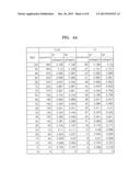 BATTERY PACK HAVING LINEAR VOLTAGE PROFILE, AND SOC ALGORITHM APPLYING TO     THE BATTERY PACK diagram and image