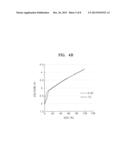 BATTERY PACK HAVING LINEAR VOLTAGE PROFILE, AND SOC ALGORITHM APPLYING TO     THE BATTERY PACK diagram and image