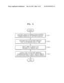 BATTERY PACK HAVING LINEAR VOLTAGE PROFILE, AND SOC ALGORITHM APPLYING TO     THE BATTERY PACK diagram and image