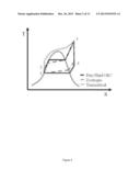 ORGANIC FLASH CYCLES FOR EFFICIENT POWER PRODUCTION diagram and image