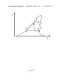 ORGANIC FLASH CYCLES FOR EFFICIENT POWER PRODUCTION diagram and image