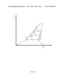 ORGANIC FLASH CYCLES FOR EFFICIENT POWER PRODUCTION diagram and image