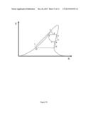 ORGANIC FLASH CYCLES FOR EFFICIENT POWER PRODUCTION diagram and image