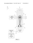 Laser Sustained Plasma Light Source With Electrically Induced Gas Flow diagram and image