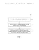 Laser Sustained Plasma Light Source With Electrically Induced Gas Flow diagram and image