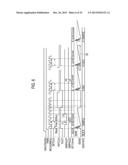 SWITCHING CURRENT CONTROL CIRCUIT, LED DIMMER SYSTEM, AND LED ILLUMINATION     DEVICE diagram and image