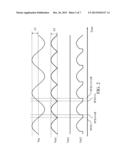 LED CONTROL DEVICE FOR PHASE-CUT DIMMING SYSTEM AND CONTROL METHOD THEREOF diagram and image