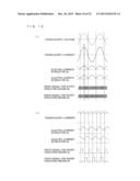 POWER CONVERTING DEVICE, MOTOR DRIVING DEVICE, AND REFRIGERATING AND     AIR-CONDITIONING APPARATUS diagram and image