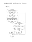 ELECTRIC POWER SUPPLY APPARATUS diagram and image