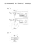 ELECTRIC POWER SUPPLY APPARATUS diagram and image