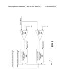 Real Time Automatic and Background Calibration at Embedded Duty Cycle     Correlation diagram and image