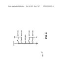 Real Time Automatic and Background Calibration at Embedded Duty Cycle     Correlation diagram and image