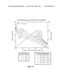 MAGNETIC EXCHANGE COUPLED CORE-SHELL NANOMAGNETS diagram and image