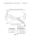 MAGNETIC EXCHANGE COUPLED CORE-SHELL NANOMAGNETS diagram and image