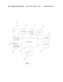 SYSTEM AND METHOD FOR SETTING FUNCTIONS ACCORDING TO LOCATION diagram and image