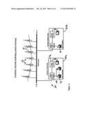 LOW COST, HIGH PERFORMANCE RADAR NETWORKS diagram and image