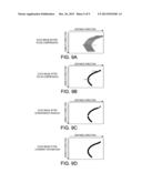 SIGNAL PROCESSING DEVICE, SIGNAL PROCESSING METHOD, COMPUTER READABLE     MEDIA STORING SIGNAL PROCESSING PROGRAM AND RADAR APPARATUS diagram and image