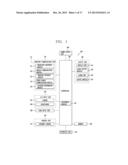 ANTENNA DEVICE AND MOBILE TERMINAL HAVING THE SAME diagram and image