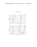 ANTENNA DEVICE AND MOBILE TERMINAL HAVING THE SAME diagram and image