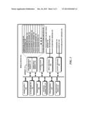 TOUCH INTENSITY BASED ON ACCELEROMETER READINGS diagram and image