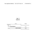 DISPLAY DEVICE WITH AN INTEGRATED TOUCH SCREEN AND METHOD FOR DRIVING THE     SAME diagram and image