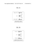 DISPLAY DEVICE WITH AN INTEGRATED TOUCH SCREEN AND METHOD FOR DRIVING THE     SAME diagram and image