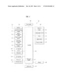 MOBILE TERMINAL AND CONTROLLING METHOD THEREOF diagram and image