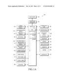 APPARATUS INCLUDING A TOUCH SCREEN AND SCREEN CHANGE METHOD THEREOF diagram and image