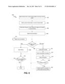 AUTOMATIC ANNOTATION DE-EMPHASIS diagram and image