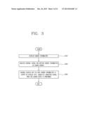 MOBILE TERMINAL AND CONTROL METHOD THEREFOR diagram and image