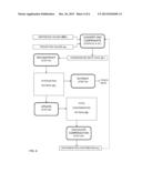 TOUCH DETERMINATION WITH SIGNAL COMPENSATION diagram and image