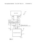 Grayscale-Based Field-Sequential Display for Low Power Operation diagram and image