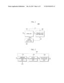 ORGANIC LIGHT EMITTING DEVICE diagram and image