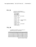 DIGITAL-TO-ANALOG-CONVERSION CIRCUIT AND DATA DRIVER FOR DISPLAY DEVICE diagram and image