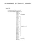 DIGITAL-TO-ANALOG-CONVERSION CIRCUIT AND DATA DRIVER FOR DISPLAY DEVICE diagram and image