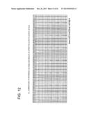 DIGITAL-TO-ANALOG-CONVERSION CIRCUIT AND DATA DRIVER FOR DISPLAY DEVICE diagram and image