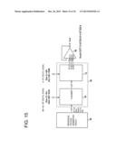 DIGITAL-TO-ANALOG-CONVERSION CIRCUIT AND DATA DRIVER FOR DISPLAY DEVICE diagram and image