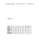 DIGITAL-TO-ANALOG-CONVERSION CIRCUIT AND DATA DRIVER FOR DISPLAY DEVICE diagram and image