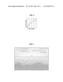 IMAGE SIGNAL PROCESSING DEVICE, TRANSMITTING DEVICE, IMAGE SIGNAL     PROCESSING METHOD, PROGRAM AND IMAGE SIGNAL PROCESSING SYSTEM diagram and image