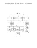 REPRESENTATION AND DISCOVERY OF GEOMETRIC RELATIONSHIPS IN A THREE     DIMENSIONAL MODEL diagram and image