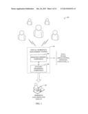 REACTIVE VIRTUAL ENVIRONMENT diagram and image