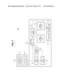 APPARATUS AND METHOD FOR PROCESSING RENDERING DATA diagram and image