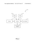 METHOD AND APPARATUS FOR AUGMENTING AN INDEX GENERATED BY A NEAR EYE     DISPLAY diagram and image