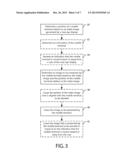 METHOD AND APPARATUS FOR AUGMENTING AN INDEX GENERATED BY A NEAR EYE     DISPLAY diagram and image